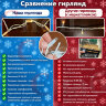 Гирлянда Клип лайт "Спайдер-Супер" Теплая Белая 6 х 20 м